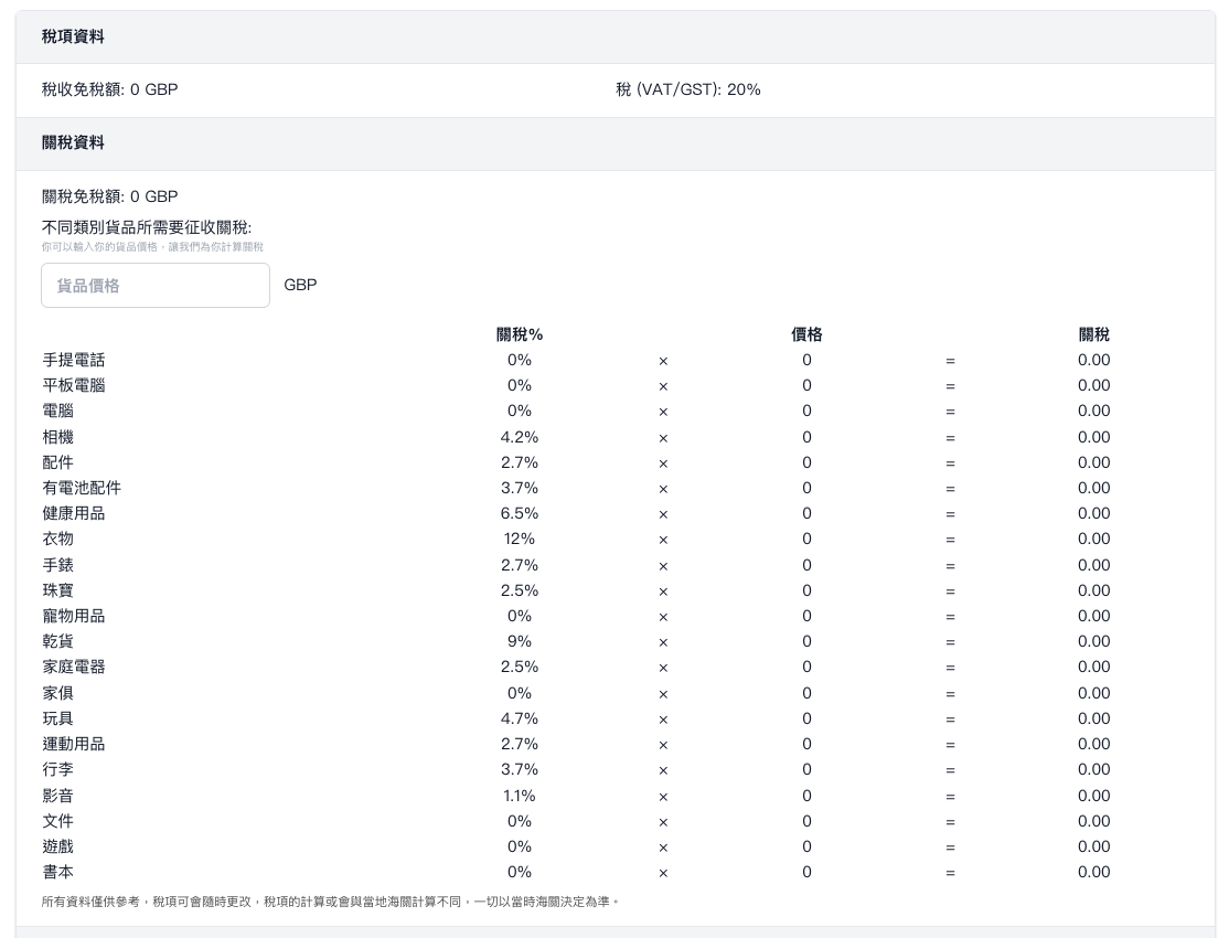 香港寄英國關稅